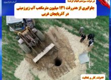 جلوگیری از هدررفت ۱۳۱ میلیون مترمکعب آب زیرزمینی در آذربایجان غربی