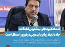 فاصله غیرمجاز، بیشترین تخلفات جاده ای آذربایجان غربی در نوروز امسال است
