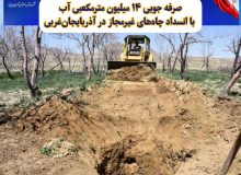 صرفه جویی ۱۴ میلیون مترمکعبی آب با انسداد چاه‌های غیرمجاز در آذربایجان‌غربی