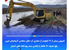 لایروبی بیش از ۱۶ کیلومتر از مجاری آب های سطحی آذربایجان غربی از ابتدای سال تاکنون/ رفع تصرف ۱۷ هکتار از اراضی بستر رودخانه های استان