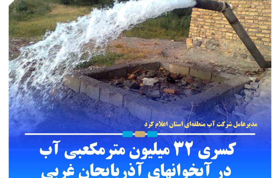 کسری ۳۳ میلیون مترمکعبی آب در آبخوانهای آذربایجان‌غربی