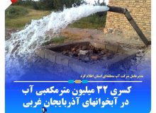 کسری ۳۳ میلیون مترمکعبی آب در آبخوانهای آذربایجان‌غربی