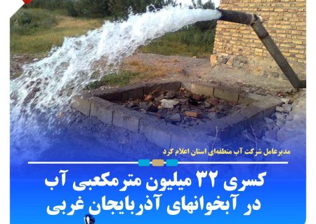 کسری ۳۳ میلیون مترمکعبی آب در آبخوانهای آذربایجان‌غربی
