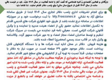 فراخوان پلمب دفاتر سال ۱۴۰۴ منطقه آزاد ماکو