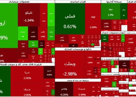 بورس ریخت/ خروج سرمایه از صندوق‌های طلا