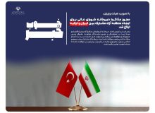 مجوز مذاکره دبیرخانه شورای‌عالی مناطق آزاد برای ایجاد منطقه آزاد مشترک ایران و ترکیه ابلاغ شد