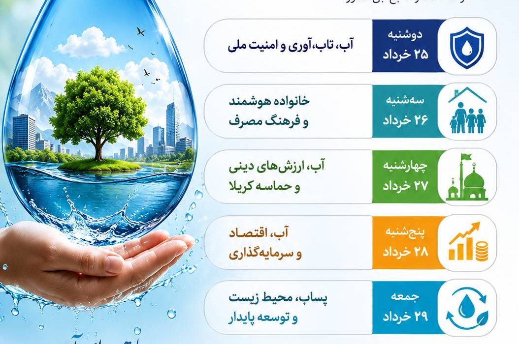 عناوین روزهای هفته صرفه‌جویی در مصرف آب سال ۱۴۰۵ اعلام شد